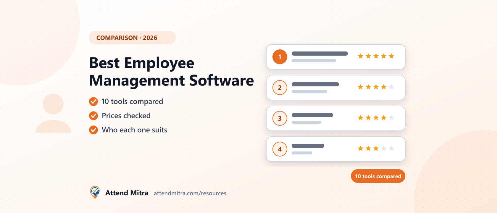 Best employee management software: ranked list of tools compared on features and price