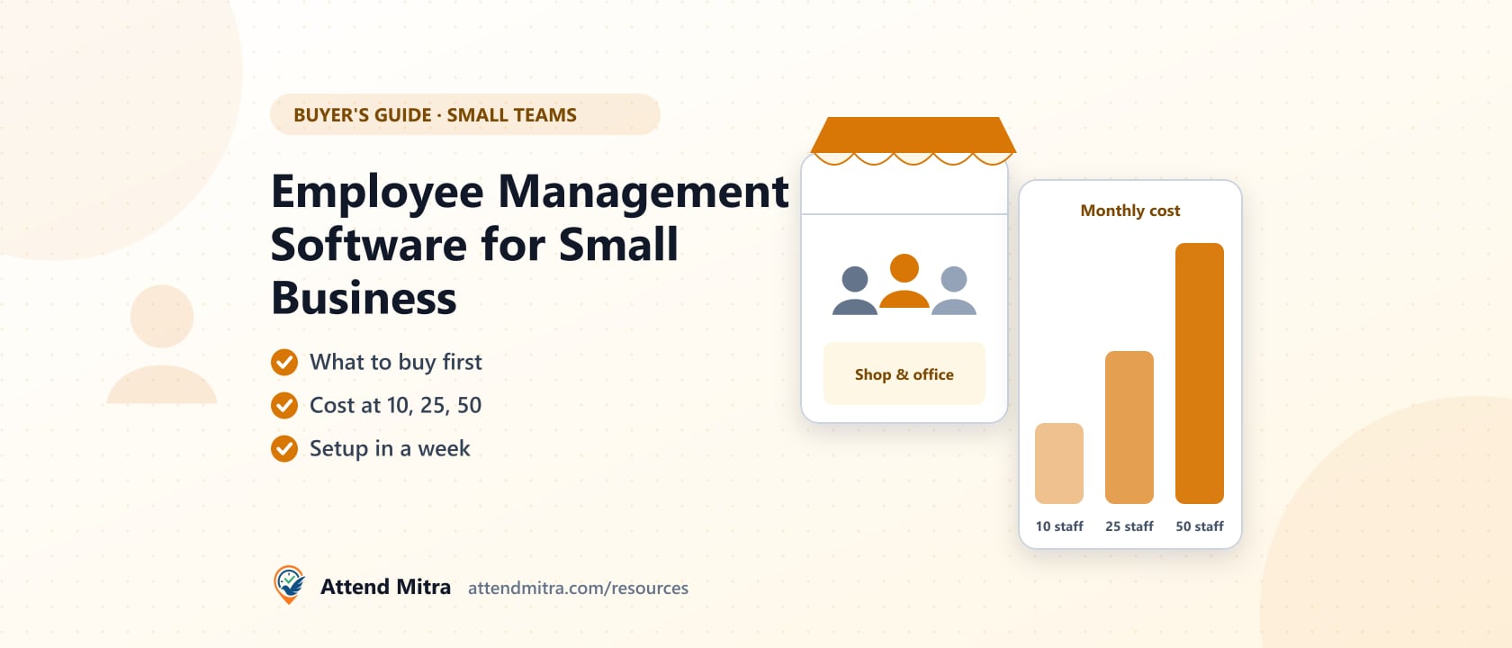 Employee management software for small business: a shop team and monthly cost at 10, 25 and 50 staff