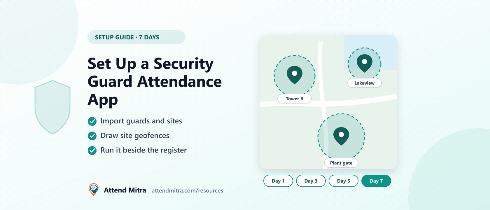 Security guard attendance app setup: client sites with geofences on a map and a 7-day rollout timeline