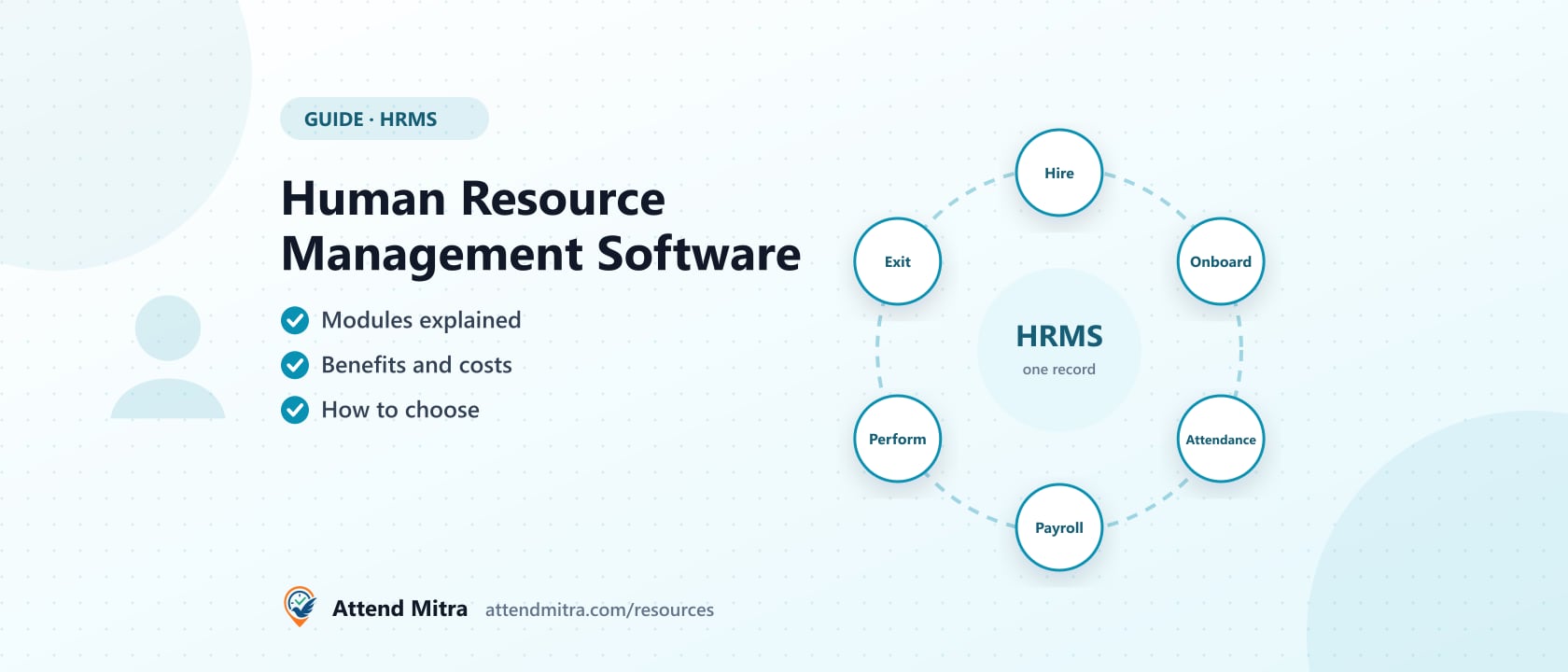 Human resource management software covering the employee lifecycle: hire, onboard, attendance, payroll, performance and exit