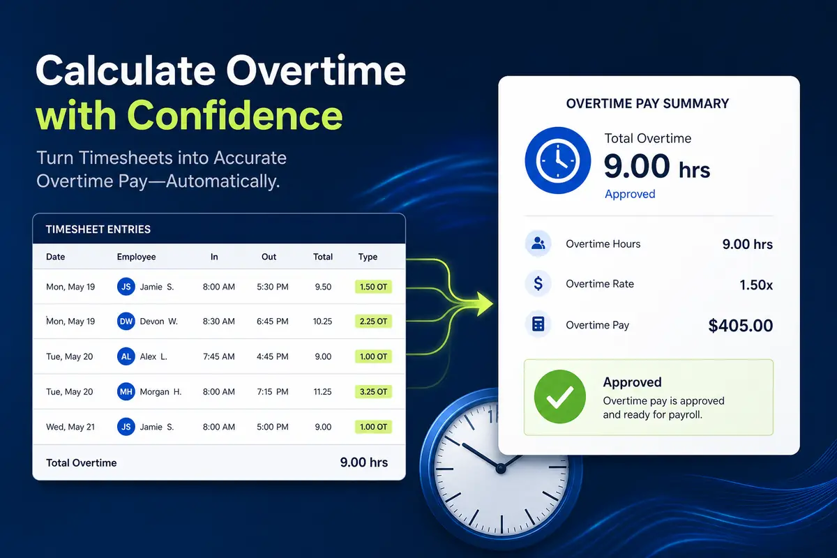 Approved timesheet rows flowing into an overtime pay summary