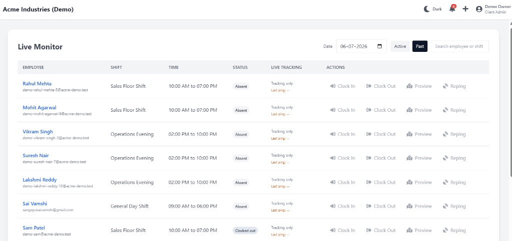 Attendance software dashboard used by a Gurugram company across offices and plants