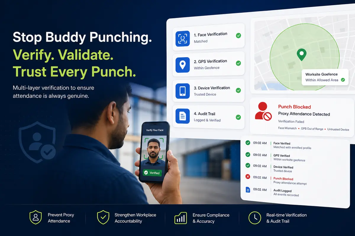 Face, GPS, device, and audit checks blocking a proxy attendance attempt