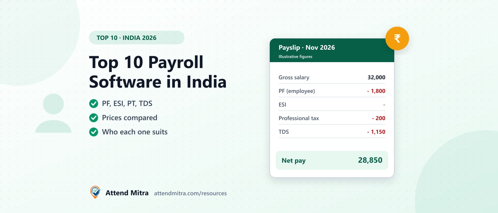 Payroll software in India: payslip with gross salary, PF, professional tax, TDS and net pay