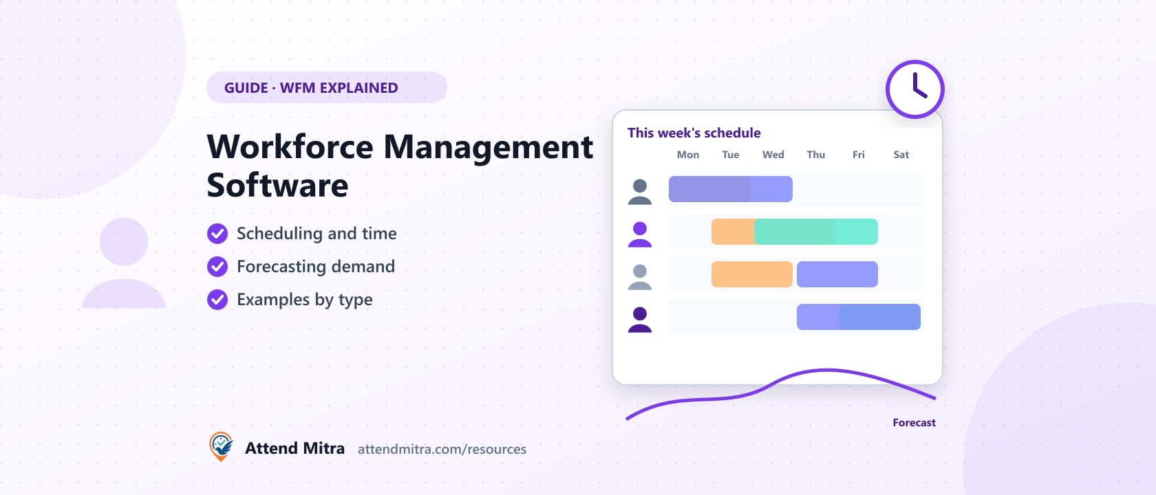 Workforce management software: weekly shift schedule with a demand forecast line